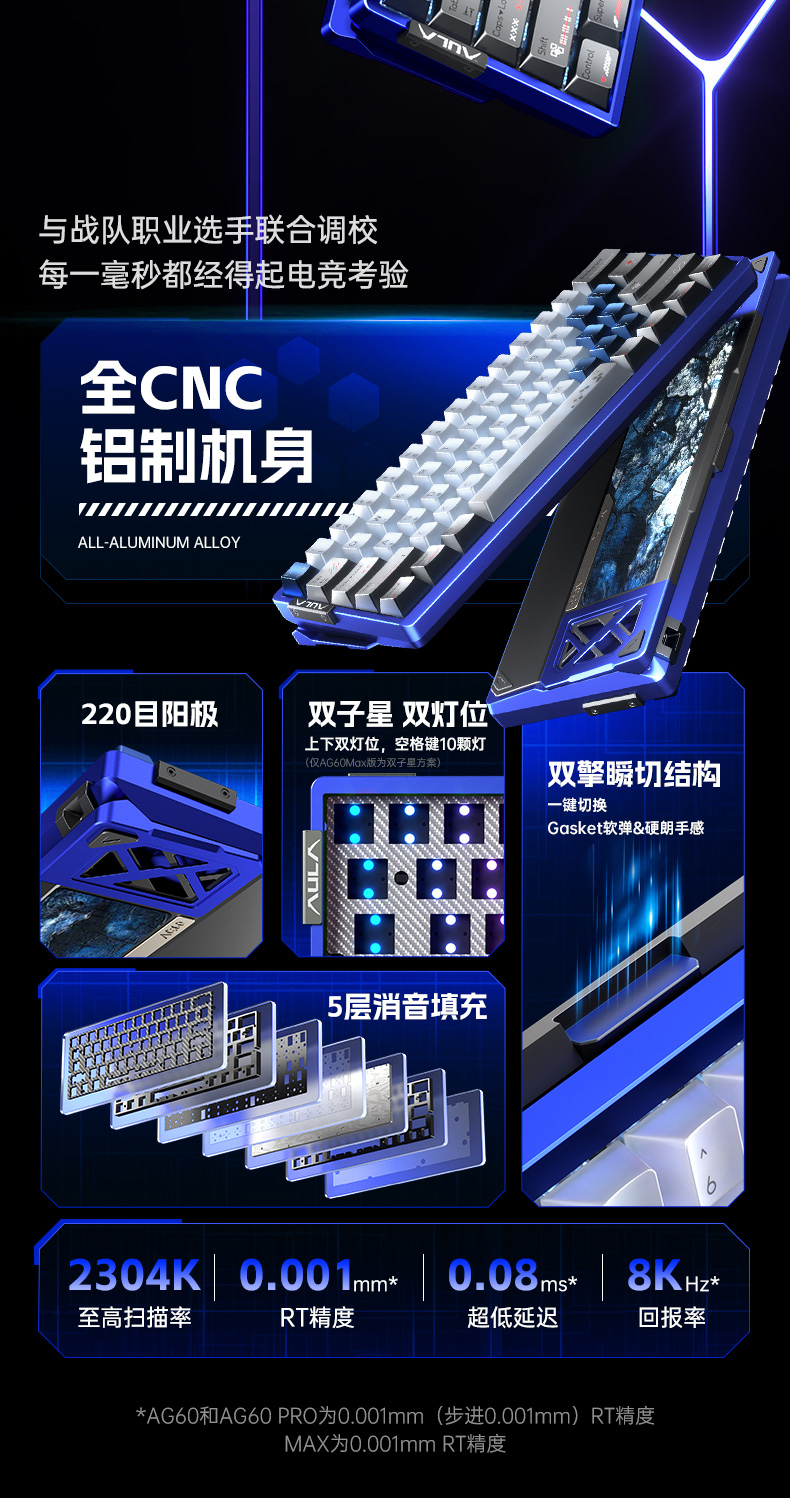 狼蛛AG60