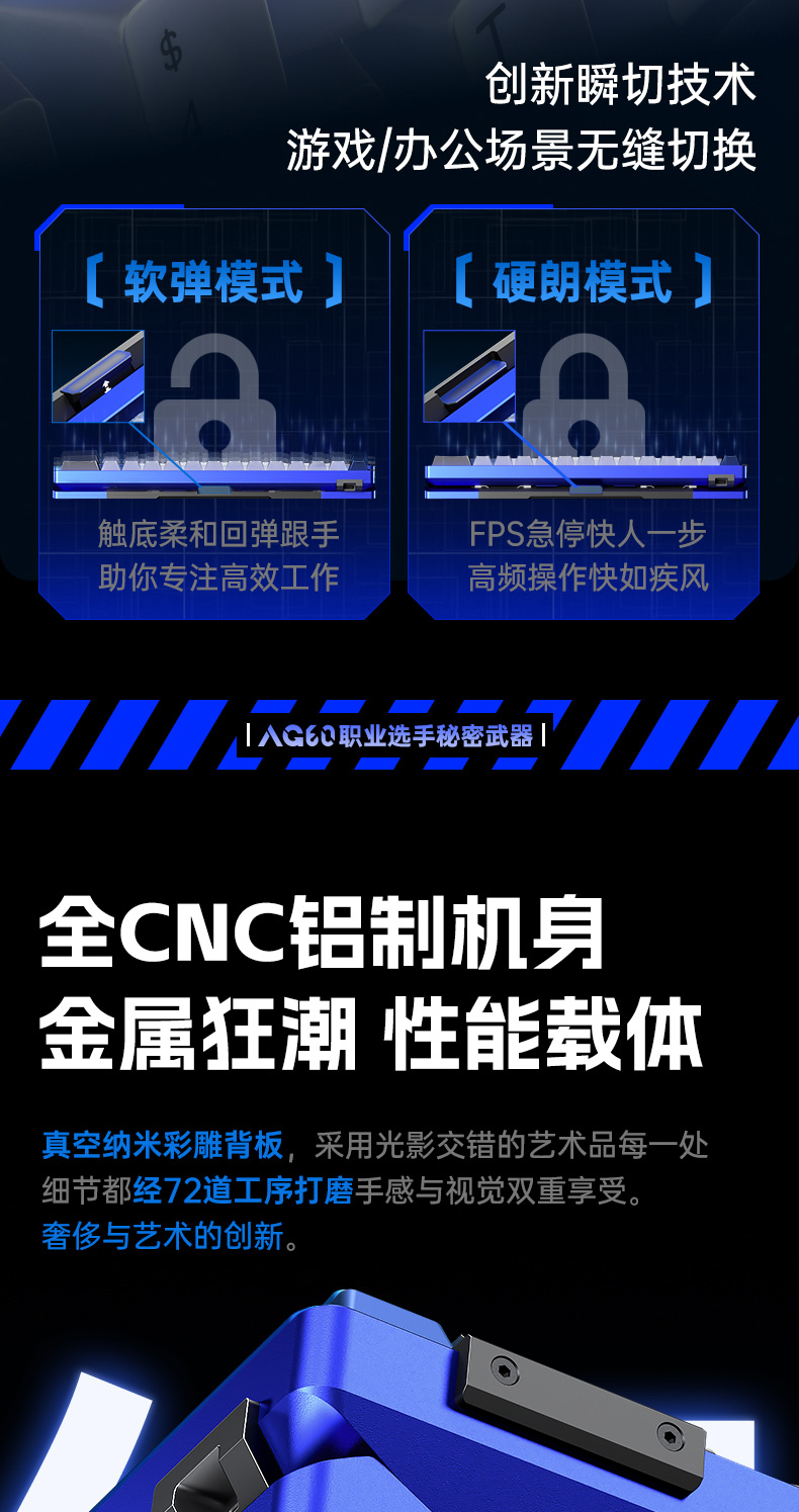 狼蛛AG60