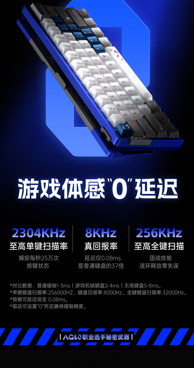 狼蛛AG60