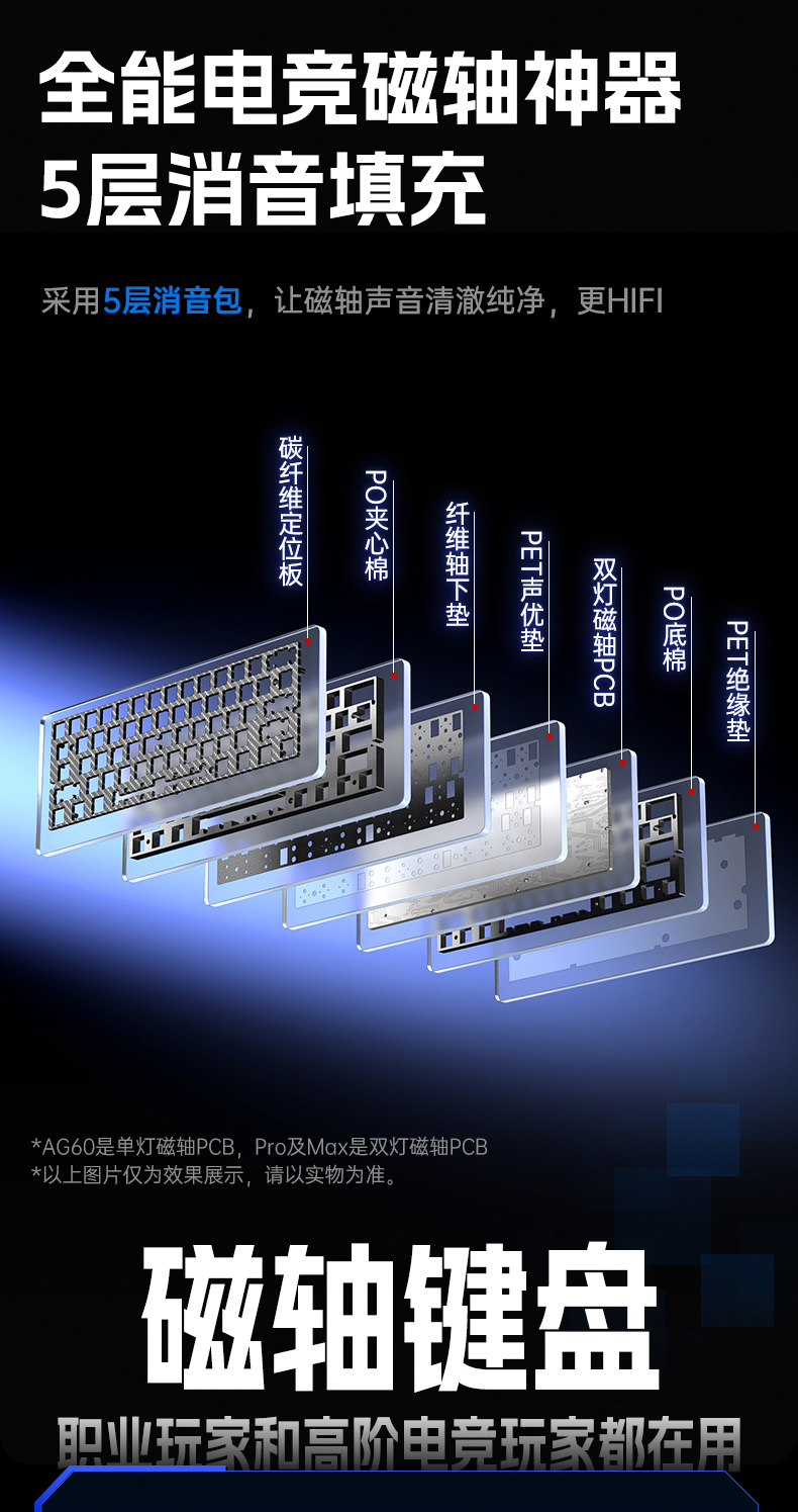 狼蛛AG60