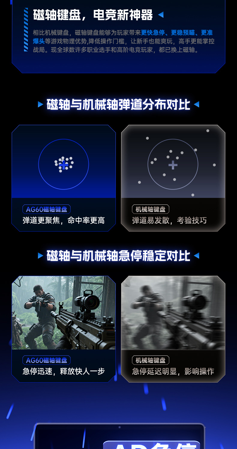 狼蛛AG60