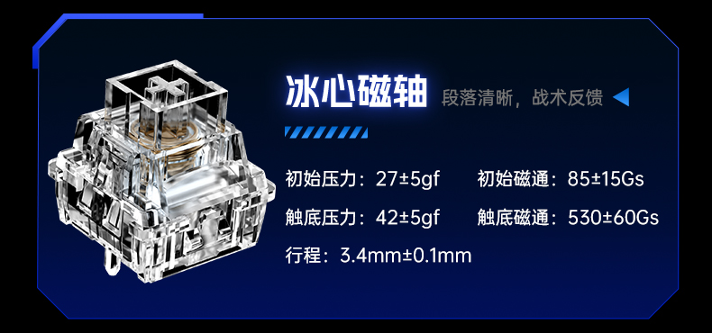 狼蛛AG60