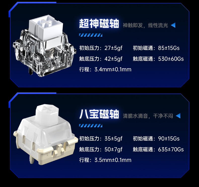 狼蛛AG60