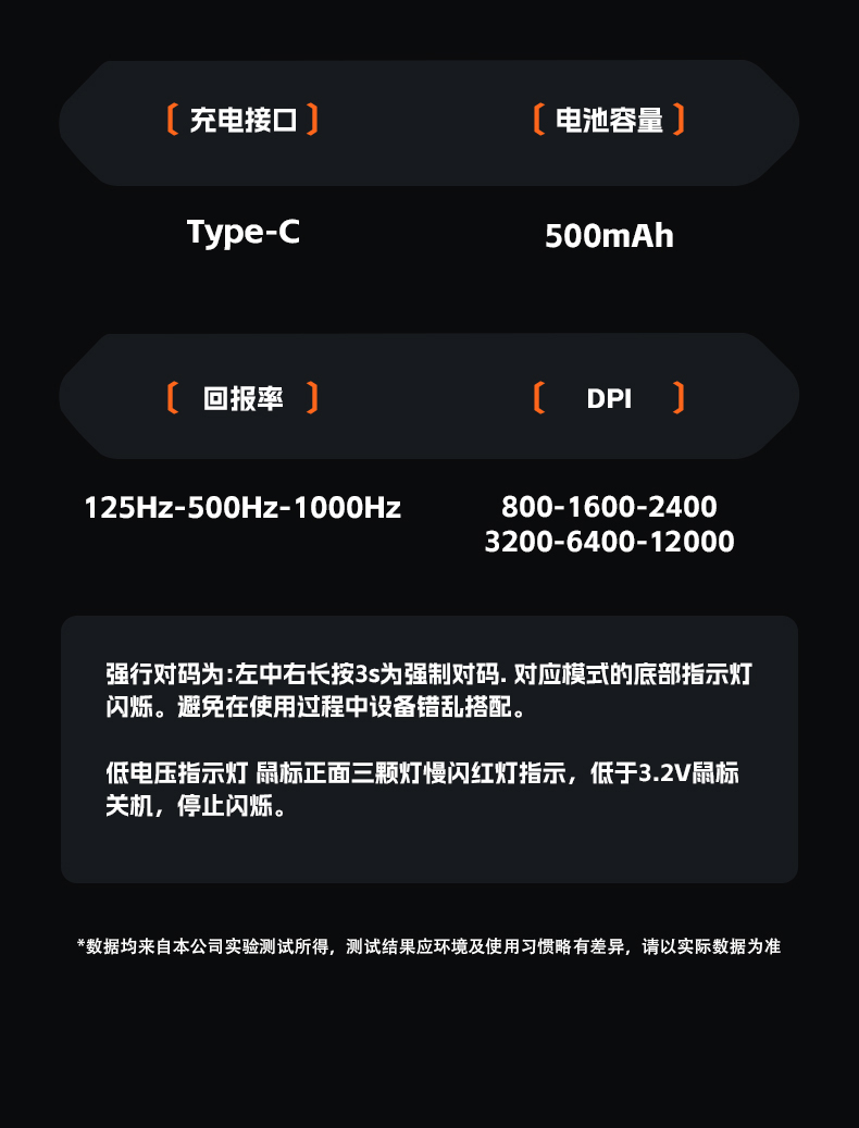 狼蛛