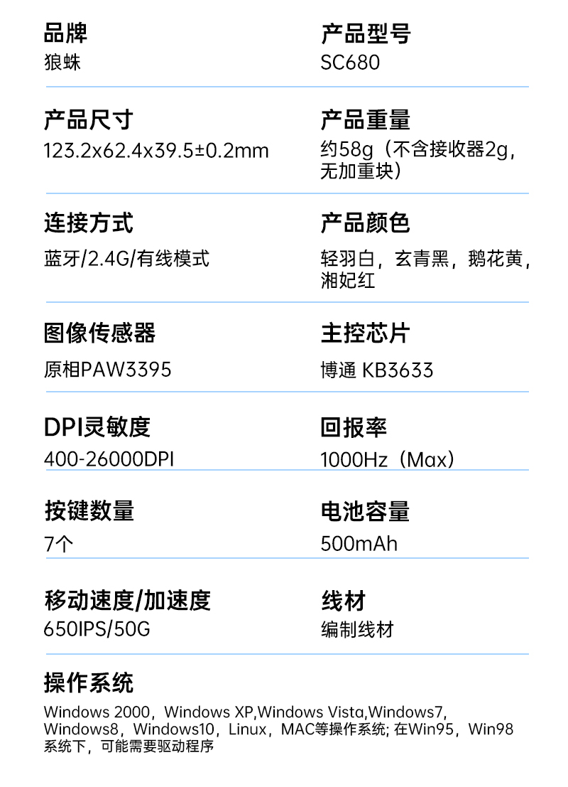 狼蛛SC680