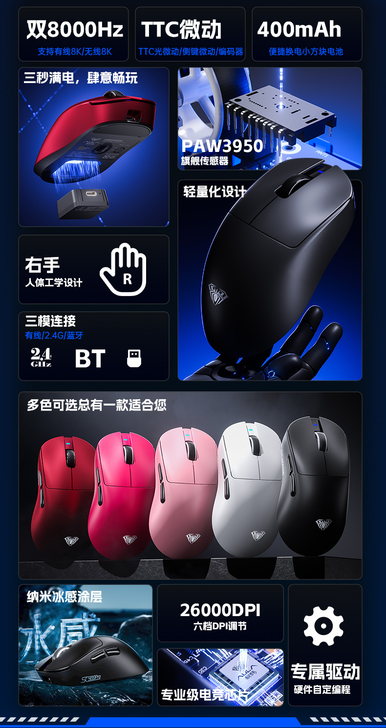 狼蛛SC900