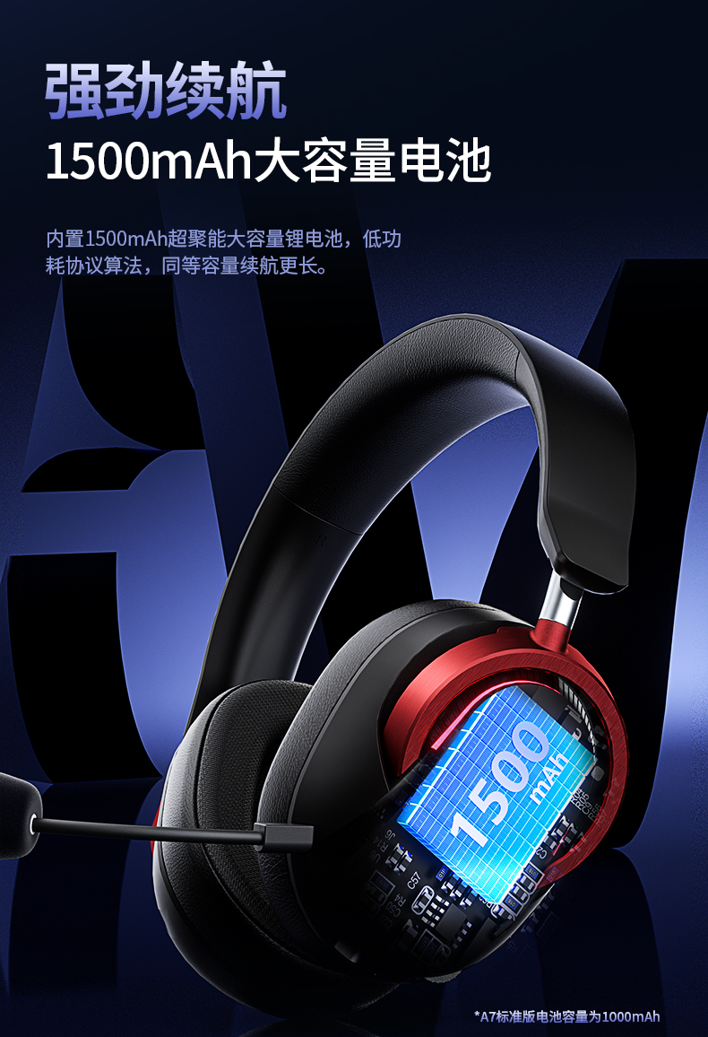 狼蛛A7