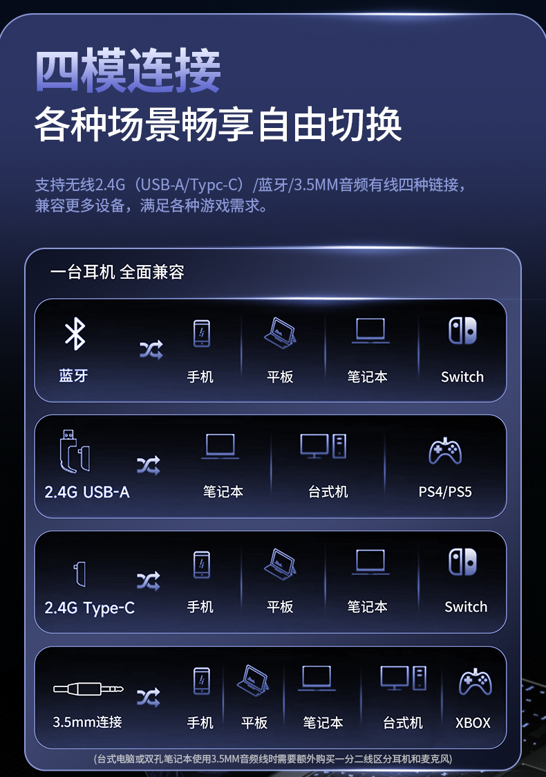 狼蛛A7