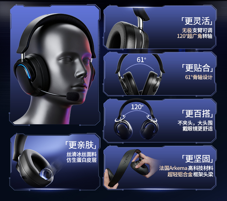 狼蛛A7