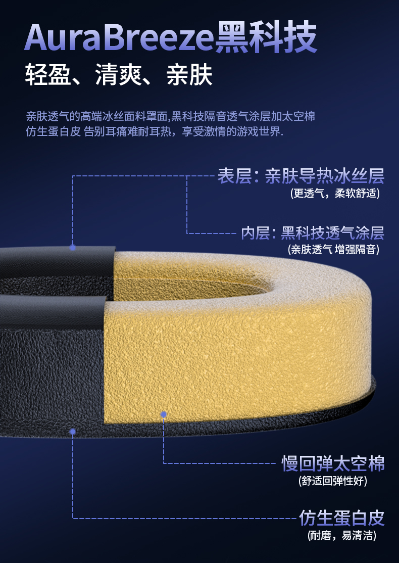 狼蛛A7