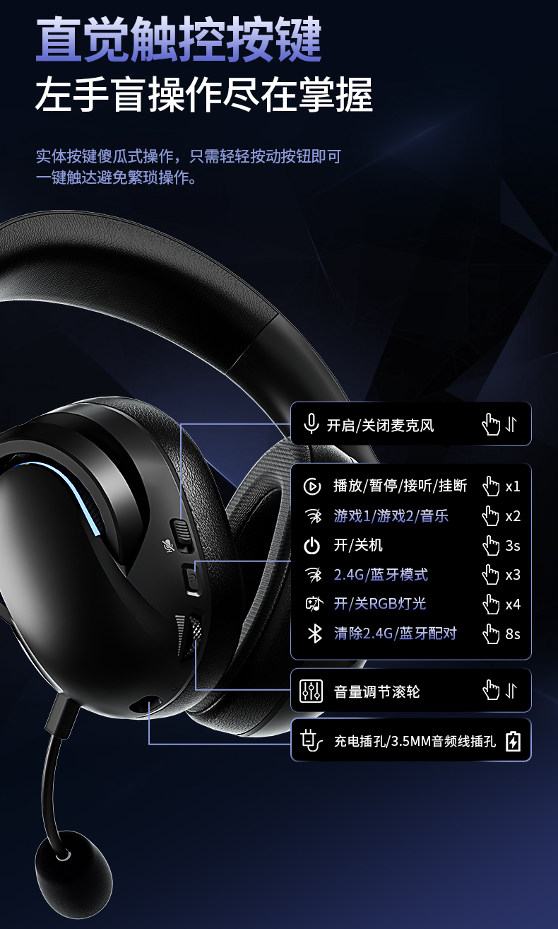 狼蛛A7