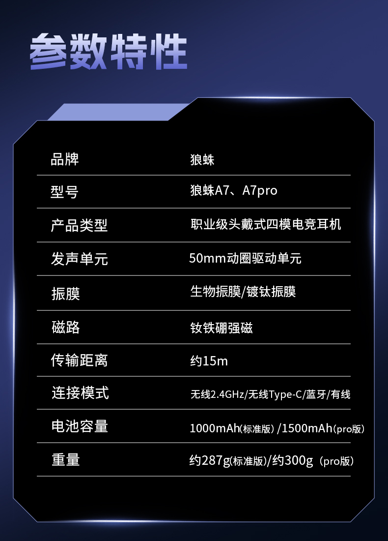 狼蛛A7