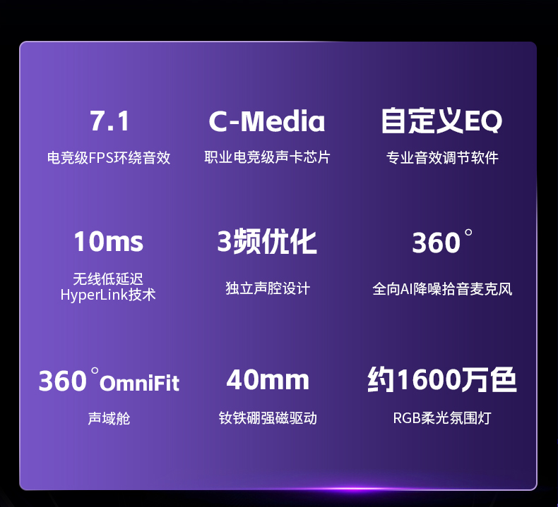 狼蛛G7