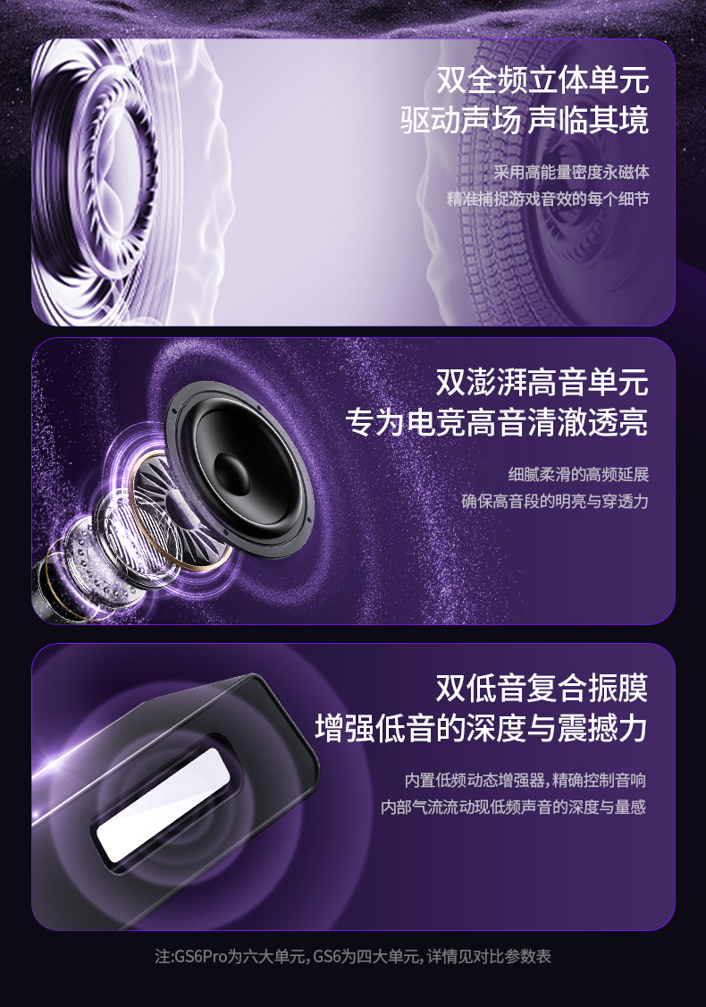 狼蛛GS6