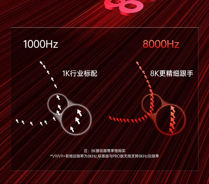 狼蛛V9